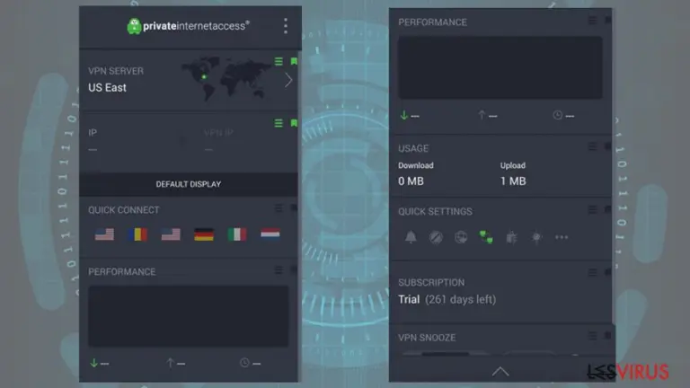 Private Internet Access VPN