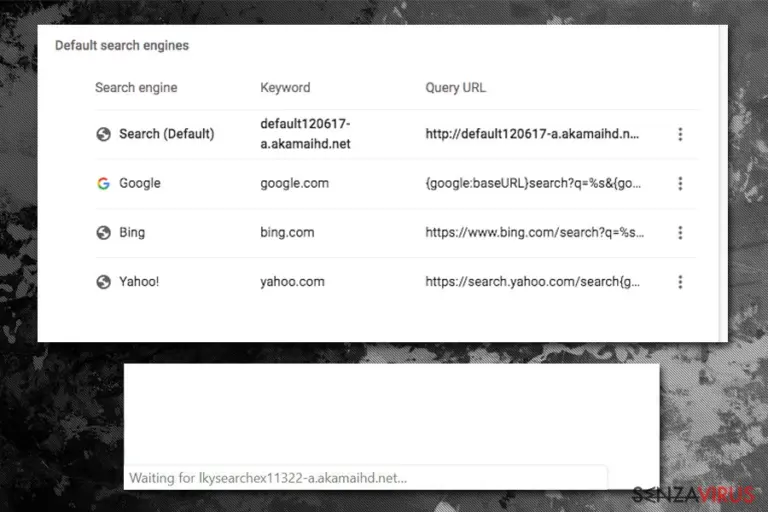 Akamaihd search hijack
