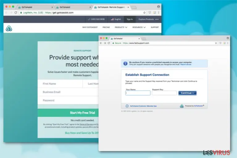 Fastsupport.com adware