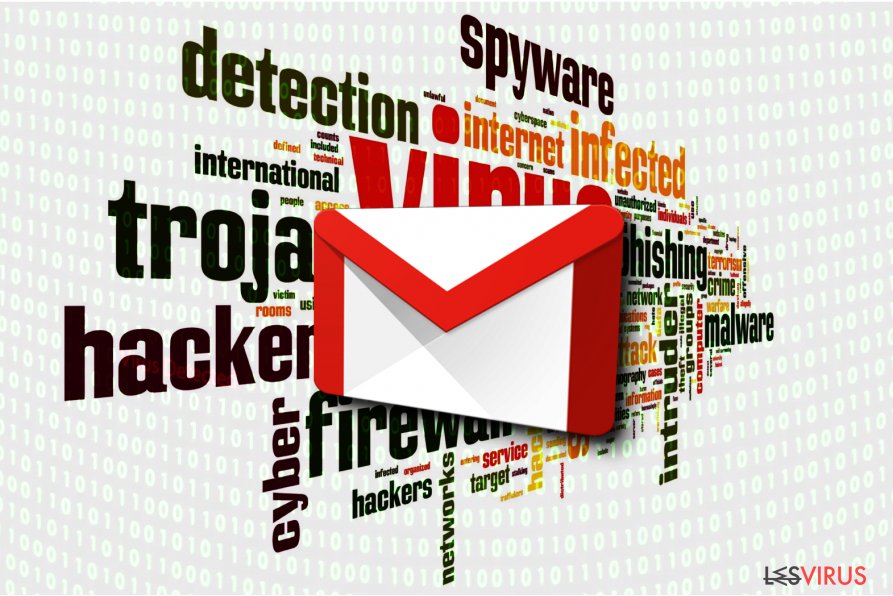 SCARICARE ALLEGATI ZIP GMAIL ANDROID