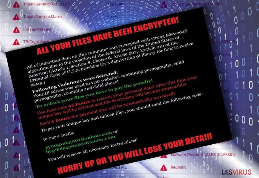 Matrix ransomware