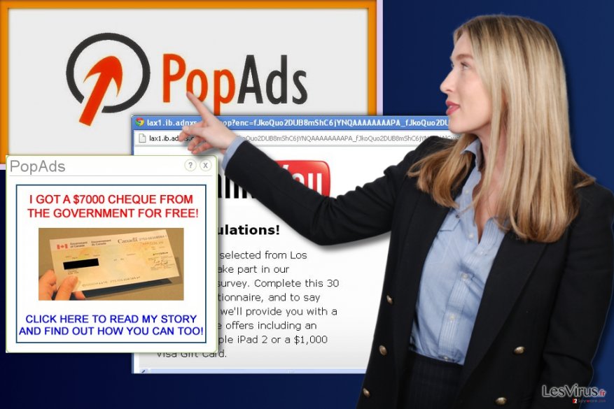 Annunci PopAds Annunci PopAds