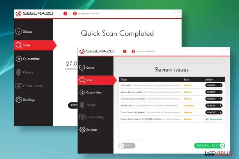 SAntivirus scanner